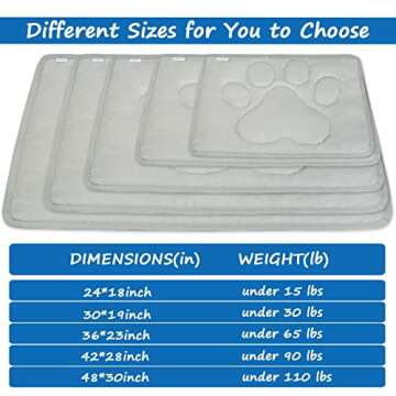 Dog Crate Pad(23"x 36"), Dog Crate Mat with Anti-Slip Bottom, Dog Mats for Sleeping, Breathable Dog Crate Bed Kennel Pad,Dark Colored to Hide Stains, Washable Dog Bed Crate Mat, Grey