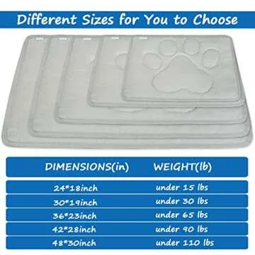 Dog Crate Pad(23"x 36"), Dog Crate Mat with Anti-Slip Bottom, Dog Mats for Sleeping, Breathable Dog Crate Bed Kennel Pad,Dark Colored to Hide Stains, Washable Dog Bed Crate Mat, Grey