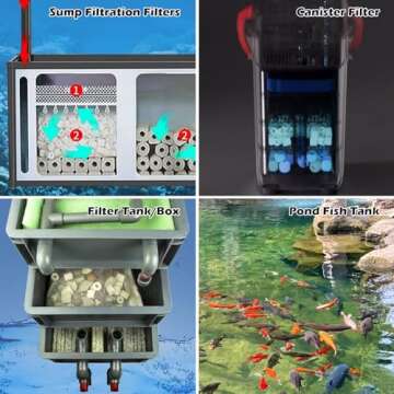 LYPHARD AQUARIUMS Bio Rings for Fish Tank Filtration