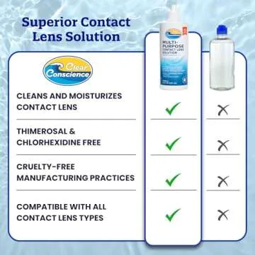 Cruelty-Free Contact Lens Solution 12oz for Sensitive Eyes