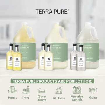 Terra Pure Gallon & Dispenser Set | 1-Shoppe All-In-Kit | Shampoo Conditioner Body Wash Gallon | Refillable 10.14 oz. Matching Pump Bottles