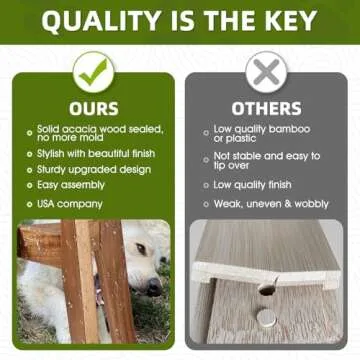 RAINBLELAND Raised Elevated Dog Bowl Stand for Medium-sized Dogs, Fit Dog Bowl and Water Station Up to 9 in Width and 11 in Height, Wooden Stand for Slow Feeder, Water Bowl, Food Dish – Stand Only