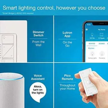 Lutron Caseta Smart Lighting Original Dimmer Switch With Wallplate, for LED Bulbs, Works w/ Alexa, Apple Homekit, Google Home (Hub Required), No Neutral Required, 150W, PDW-6WCL-WH-A, White
