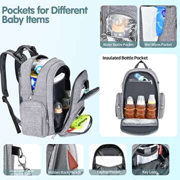Diaper Bag Backpack, 6 in 1 Kit Baby Bags Large Travel Diaper Backpack for Boys and Girls with Washable Changing Pad, Extra Breast Insulated Cooler, Pacifier Case, Silicone Bag and Stroller Straps