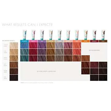 Moroccanoil Color Depositing Mask Packette, Copper, 1 Fl. Oz.