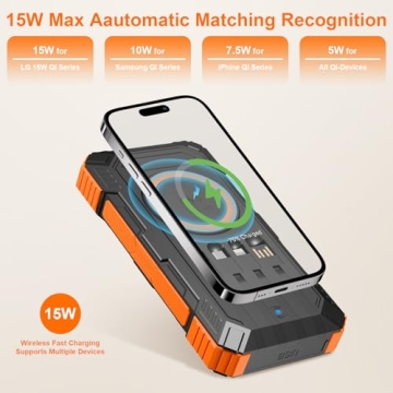 ERRBBIC 49800mAh Solar Charger Power Bank with Flashlight