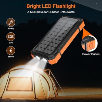 ERRBBIC 49800mAh Solar Charger Power Bank with Flashlight
