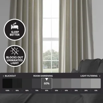 HPD Half Price Drapes Room Darkening Curtains in Fresh Khaki