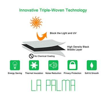 Buy LA PALMA Thermal Insulated Blackout Curtains Now