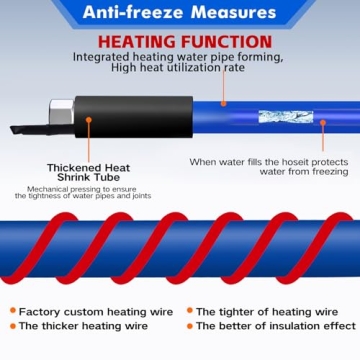 15FT Heated Water Hose for RV Prevents Freezing -45℉