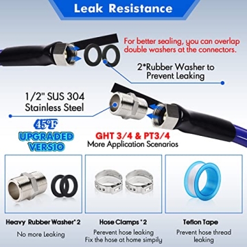 15FT Heated Water Hose for RV Prevents Freezing -45℉