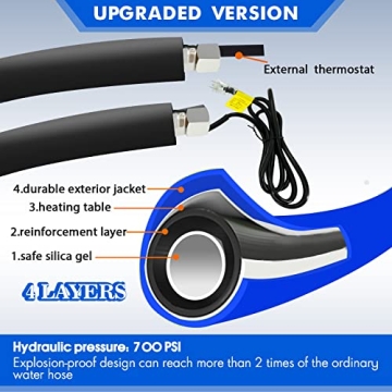 15FT Heated Water Hose for RV Prevents Freezing -45℉