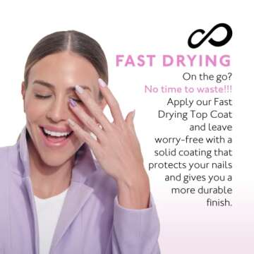 Eternal Fast Drying Top Coat Nail Polish - 13.5 mL Long Lasting Finish Top Coat for Nails with Quick...