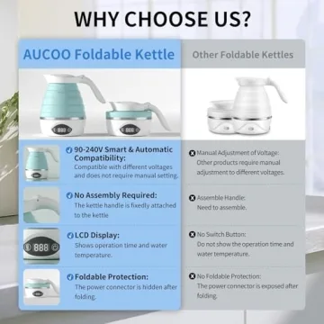 Compact AUCOO Electric Travel Kettle for Tea & Coffee