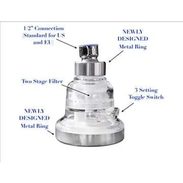 Shower Filter for Hard Water - Premium Water Softener