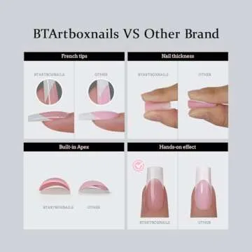 BTArtboxnails French Tip Press on Nails Extra Short Almond XCOATTIPS