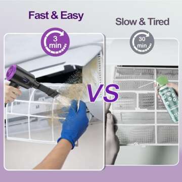 Meudeen Air Duster - High Power Cleaning Tool for Electronics