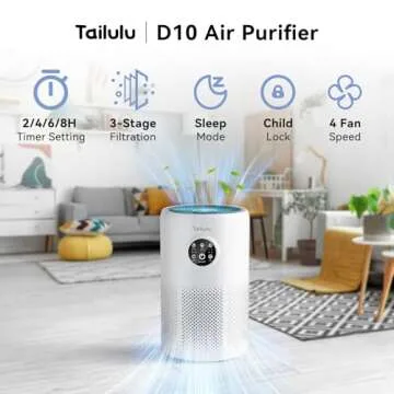 Tailulu D10 HEPA Air Purifier for Homes Up to 1360 ft²