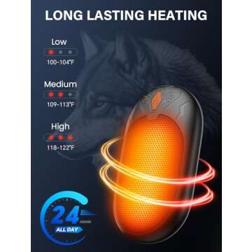 Hand Warmers Rechargeable 2 Pack, 8000mAh Portable Magnetic Electric Hand Warmer, Wolf-Shape Reusabl...