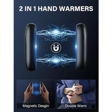 Hand Warmers Rechargeable 2 Pack, 8000mAh Portable Magnetic Electric Hand Warmer, Wolf-Shape Reusable Pocket Heater Up to 24 Hrs, Winter Gifts for Camping, Hunting, Fishing, Christmas