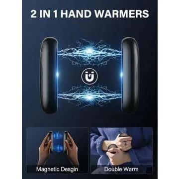 Hand Warmers Rechargeable 2 Pack, 8000mAh Portable Magnetic Electric Hand Warmer, Wolf-Shape Reusable Pocket Heater Up to 24 Hrs, Winter Gifts for Camping, Hunting, Fishing, Christmas