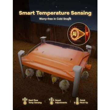 Smart Chicken Coop Heater, 200 Watts Chick Brooder Heating Plate Built-in Adaptive Temperature Senso...