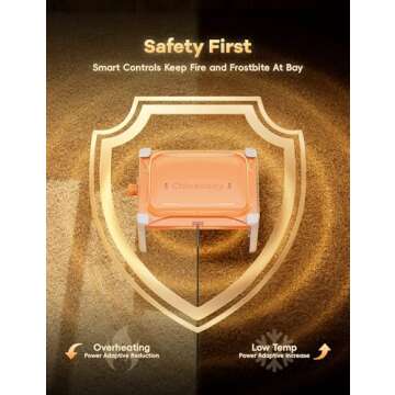 Smart Chicken Coop Heater, 200 Watts Chick Brooder Heating Plate Built-in Adaptive Temperature Sensor, Chicken Brooder Heater for 25 Chicks, Adaptable to Timer and Temp Controllers,UL-Compliant