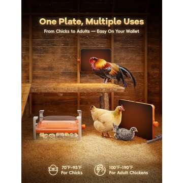 Smart Chicken Coop Heater, 200 Watts Chick Brooder Heating Plate Built-in Adaptive Temperature Sensor, Chicken Brooder Heater for 25 Chicks, Adaptable to Timer and Temp Controllers,UL-Compliant