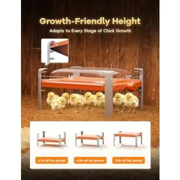 Smart Chicken Coop Heater, 200 Watts Chick Brooder Heating Plate Built-in Adaptive Temperature Sensor, Chicken Brooder Heater for 25 Chicks, Adaptable to Timer and Temp Controllers,UL-Compliant