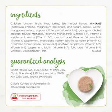 Purina Fancy Feast Wet Cat Food Pate Gourmet Naturals White Meat Chicken Recipe - (Pack of 12) 3 oz. Cans