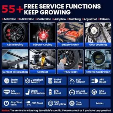 LAUNCH X431 PRO3S+ V5.0 Elite Diagnostic Scan Tool