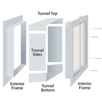 Plexidor Performance Wall Mount Pet Doors Silver - Durable Dog Door