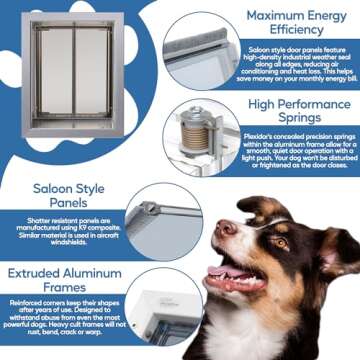 Plexidor Performance Wall Mount Pet Doors Silver - Durable Dog Door