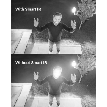 ANNKE 4 Pack HD Security Cameras - Waterproof & Night Vision