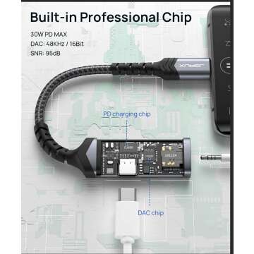 Headphone and Charger Adapter for All Devices