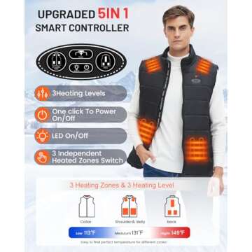 Flyhare Mens Heated Vest with 14400mAh Battery Pack Included, 8 Heated Zones, Warming Heated Vest for Men Hiking/Golfing 4 in 1 Smart Controller, Lights-out Design, Lightweight Heating Vest