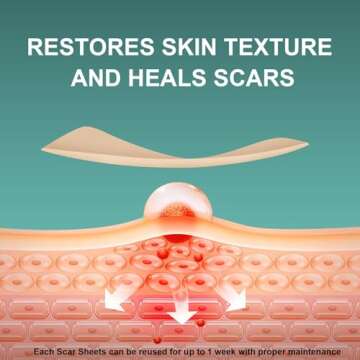 FUNNIR Silicone Scar Sheets,Tape, Strips - Healing Keloid, C-Section and Tummy Tuck - As Surgical Cream, Gel, Patch, Bandage, Pad - Surgery Scars Treatment 5.7"x1.57" - 6 Pack