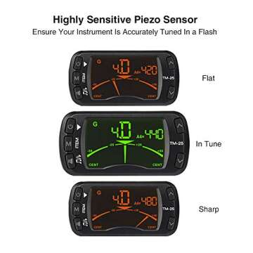 LEKATO Clip On Tuner Metronome Portable for All Instruments
