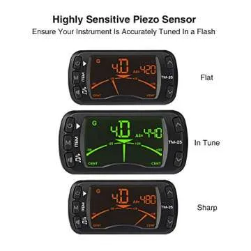 LEKATO Clip On Tuner Metronome Portable for All Instruments