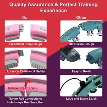 Weighted Workout Hoop for Adult Weight Loss - 50" Plus Size Silent Smart Waist Fitness Circle with Ball - Abs Exercise Equipment for Home Pink