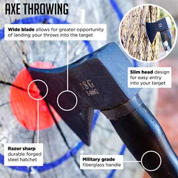 Camping Axe - Camping Hatchet with Sheath -Survival Throwing Axe - Survival Hatchets for Camping and...