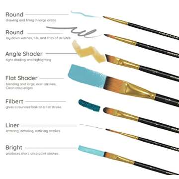 MyArtscape Pocket Paint Brush Set - 7 Artists' Paintbrushes for Watercolor, Acrylic and Oil Painting - Set 1 - Quality Art Supplies