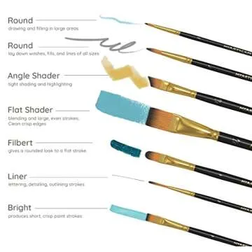 MyArtscape Pocket Paint Brush Set - 7 Versatile Brushes for Artists