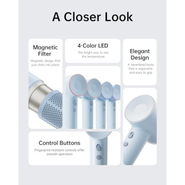 Laifen Hair Dryer SE High-Speed Ionic Blow Dryer