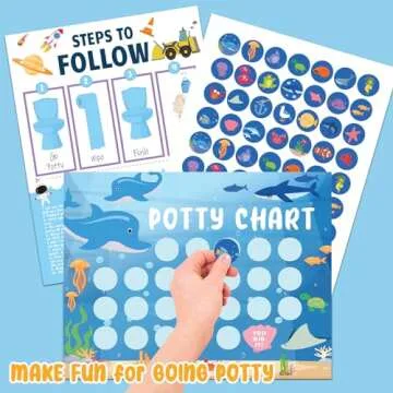 Potty Training Chart for Toddler Boys 17 PCS Potty Training Sticker Chart 5 Fun Styles Potty Reward Chart Toddler with Stickers Potty Chart Potty Sticker Chart