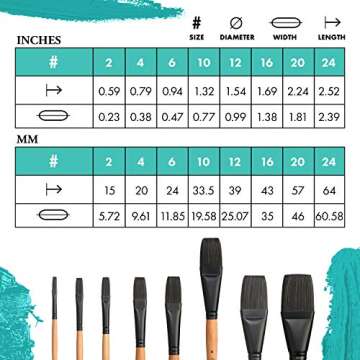 Princeton Catalyst, Series 6400, Long-Handle Synthetic Polytip Bristle Paint Brush, Flat, 16