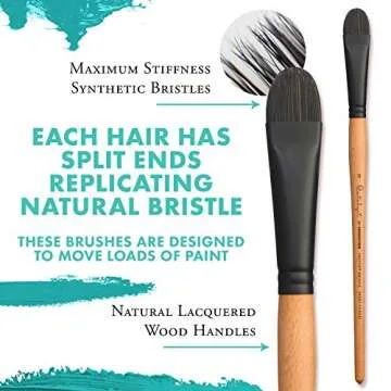 Princeton Catalyst, Series 6400, Long-Handle Synthetic Polytip Bristle Paint Brush, Flat, 16