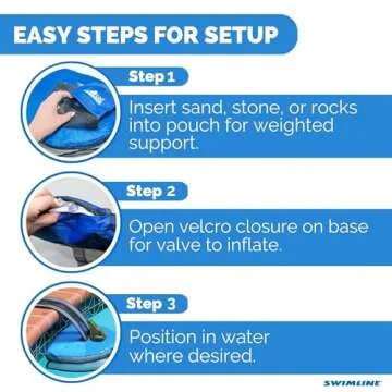 Buy FrogLog Escape Ramp for Pools & Spas | Wildlife Saver