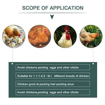 Boao Pinless Peepers for Safe Chicken Coops