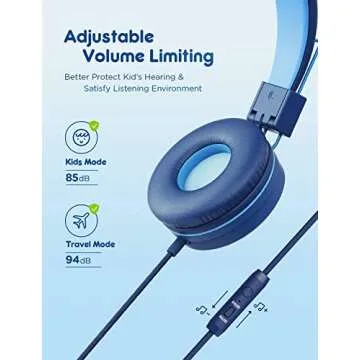 iClever Kids Headphones with Safe Volume Control for Children